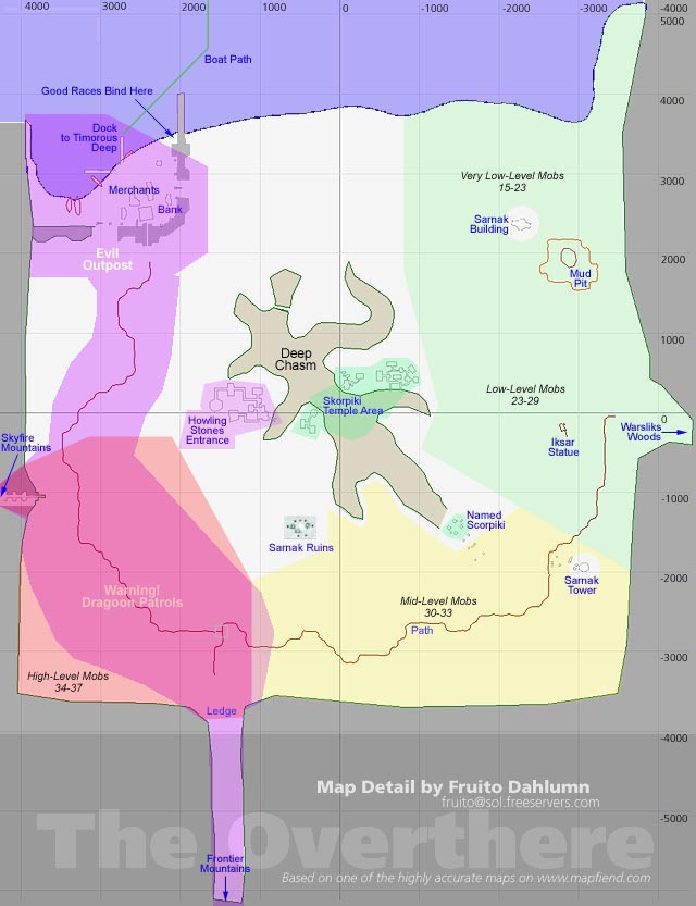 Overthere fruito.jpeg