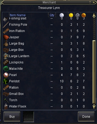 Treasurer lynn inventory2.png