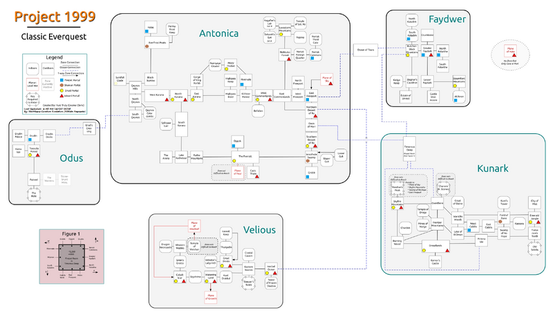 Zone Connection Map Sivax Within Amnesia EverQuest Project 1999.png
